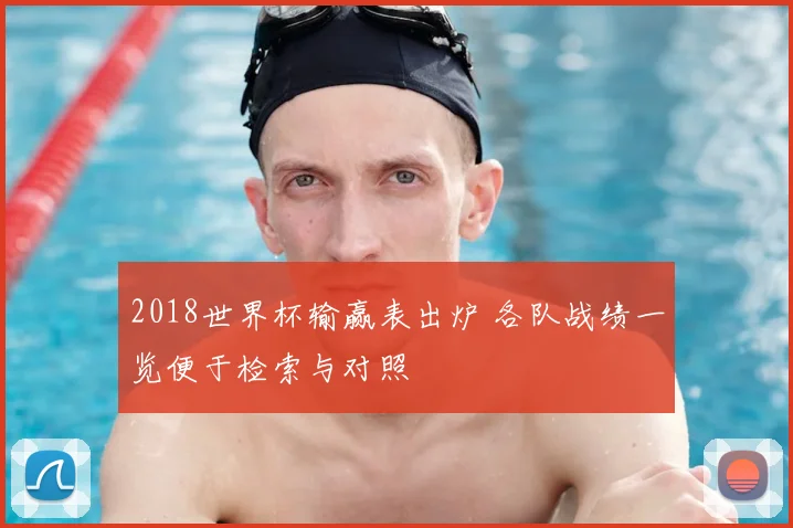 2018世界杯输赢表出炉 各队战绩一览便于检索与对照